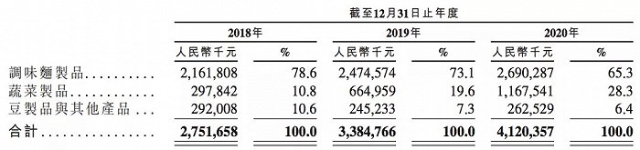 管家婆马报图今晚