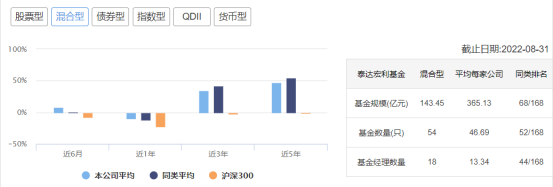 管家婆马报图今晚