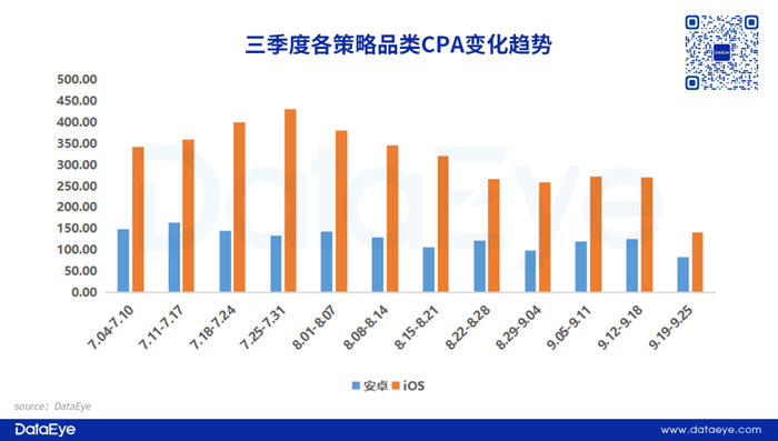 管家婆马报图今晚