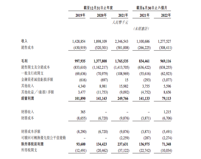 管家婆马报图今晚