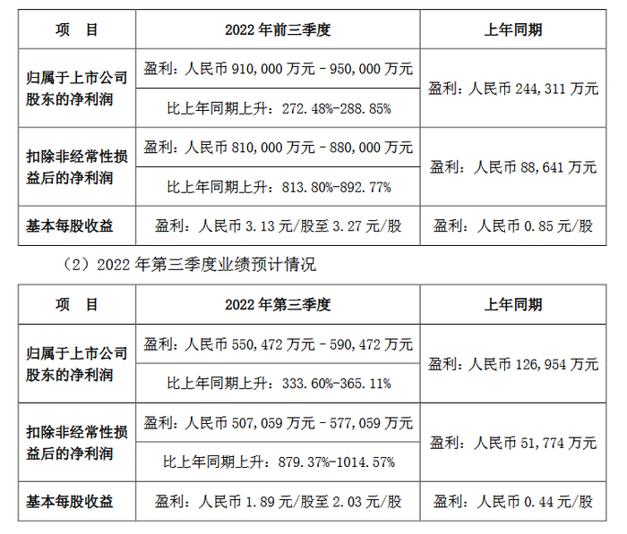 管家婆马报图今晚