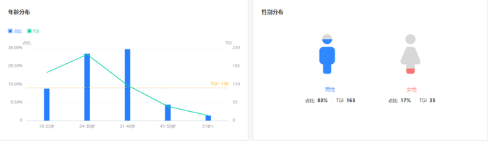 管家婆马报图今晚