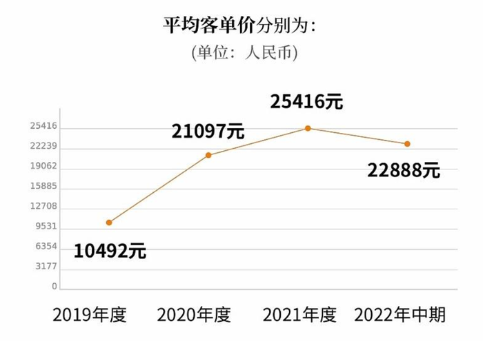 管家婆马报图今晚