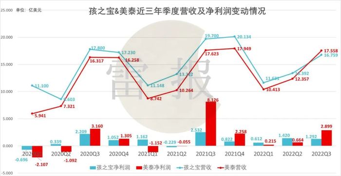 管家婆马报图今晚