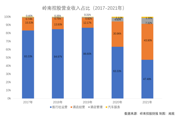 管家婆马报图今晚