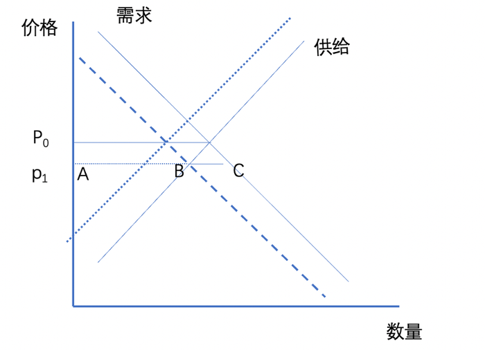 管家婆马报图今晚