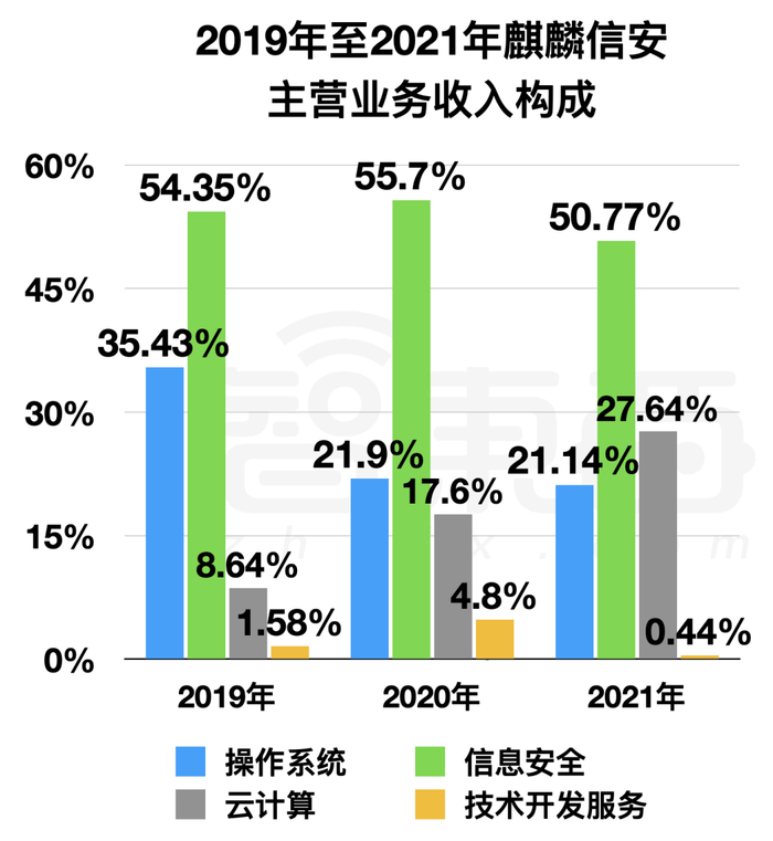 管家婆马报图今晚