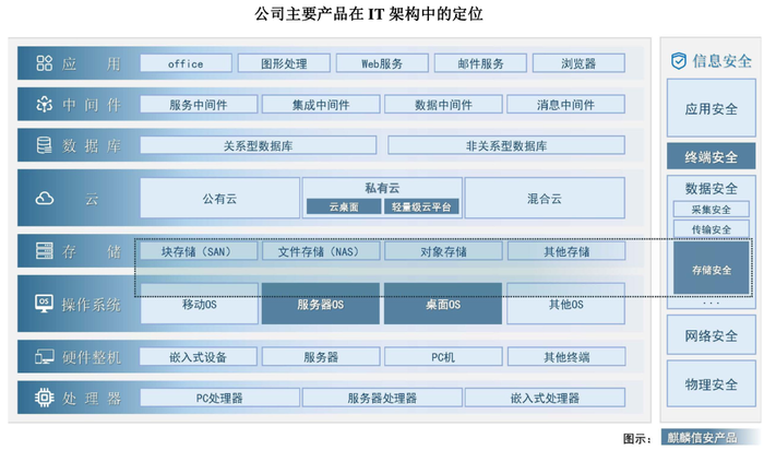 管家婆马报图今晚