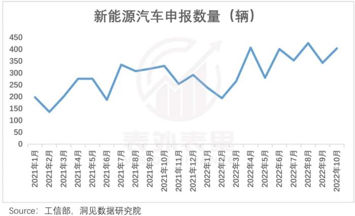 管家婆马报图今晚