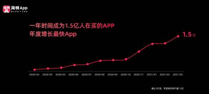 管家婆马报图今晚