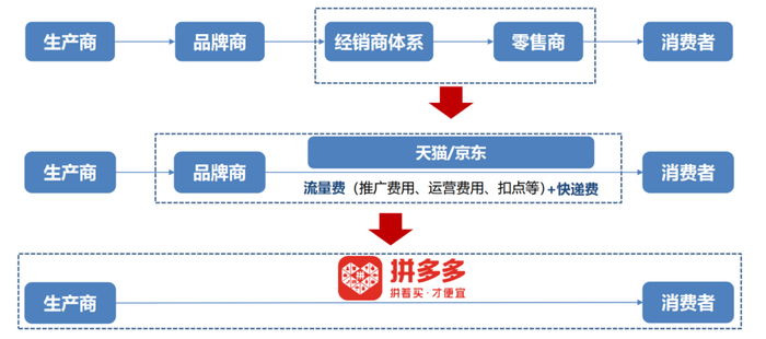 管家婆马报图今晚