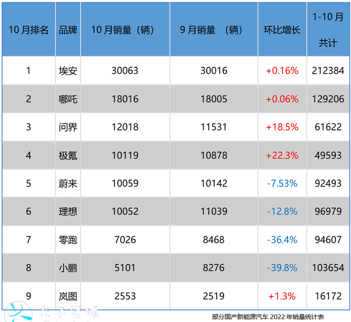 管家婆马报图今晚