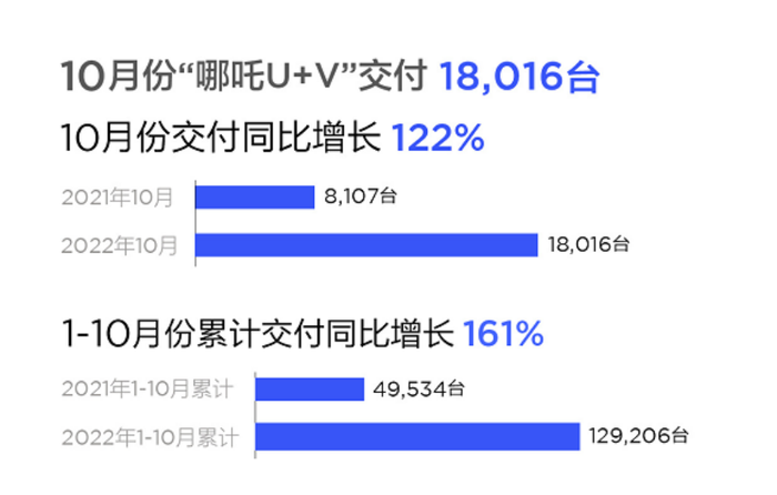 管家婆马报图今晚