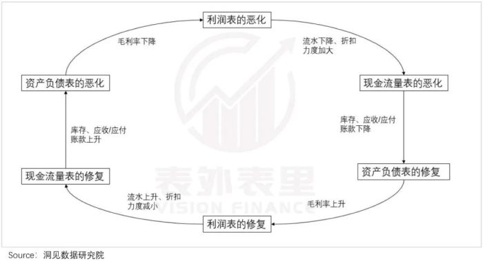 管家婆马报图今晚