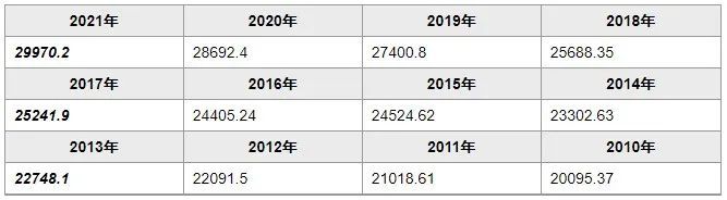 管家婆马报图今晚