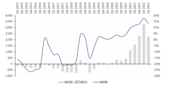 管家婆马报图今晚