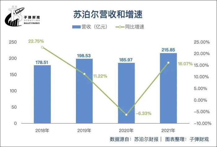 管家婆马报图今晚