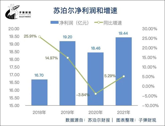 管家婆马报图今晚