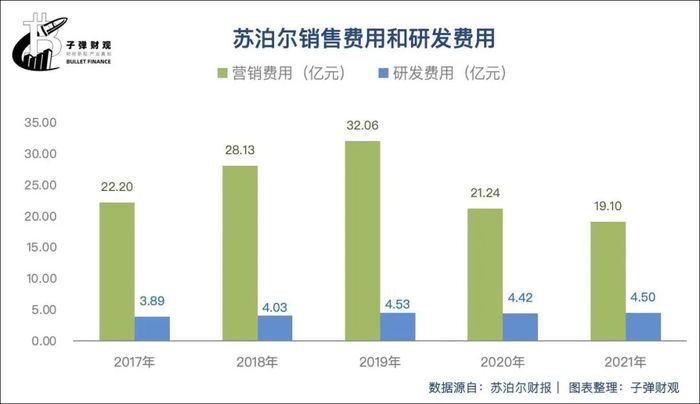 管家婆马报图今晚