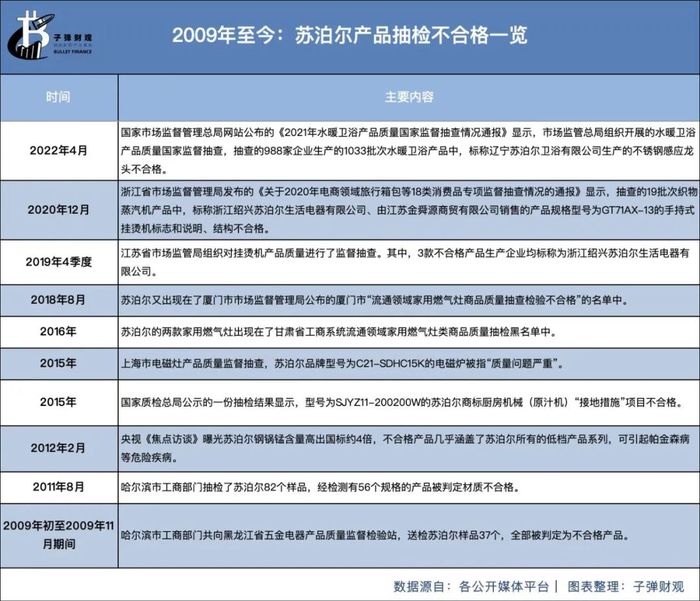 管家婆马报图今晚