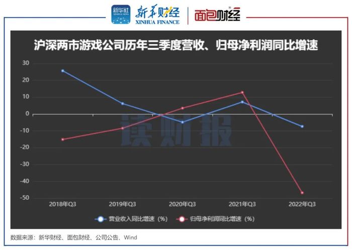 管家婆马报图今晚