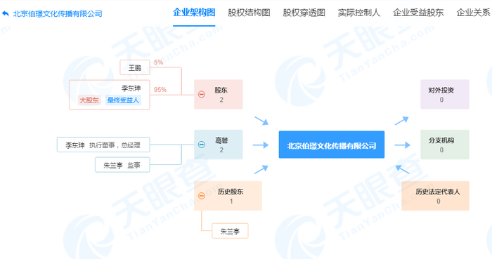 管家婆马报图今晚