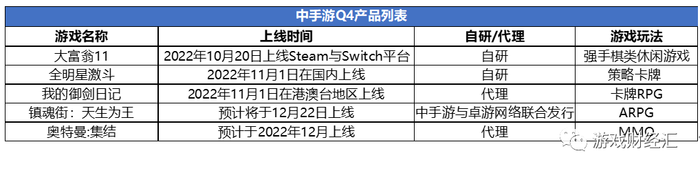 管家婆马报图今晚