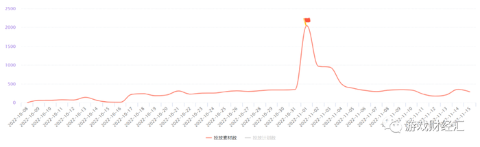 管家婆马报图今晚