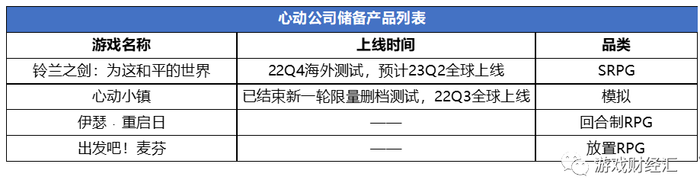 管家婆马报图今晚