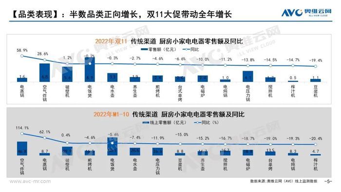 性能与价格双重考虑:选择服务器时需要关注哪些方面? (性能与价格双重关系)-优乐评测网
