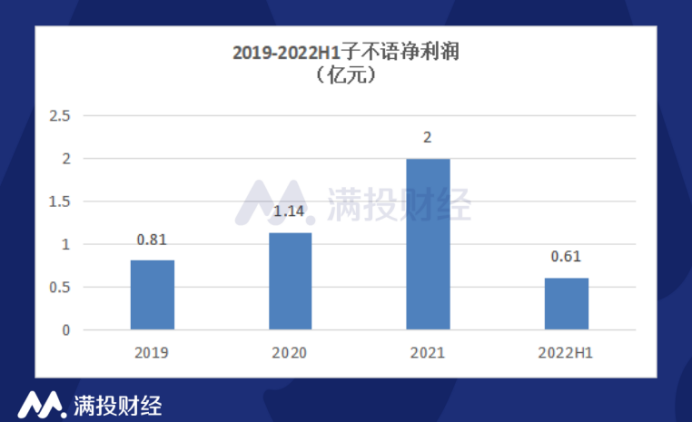 管家婆马报图今晚