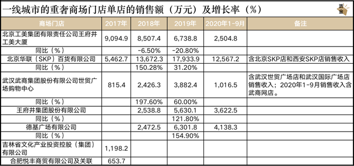 管家婆马报图今晚