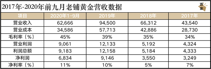 管家婆马报图今晚