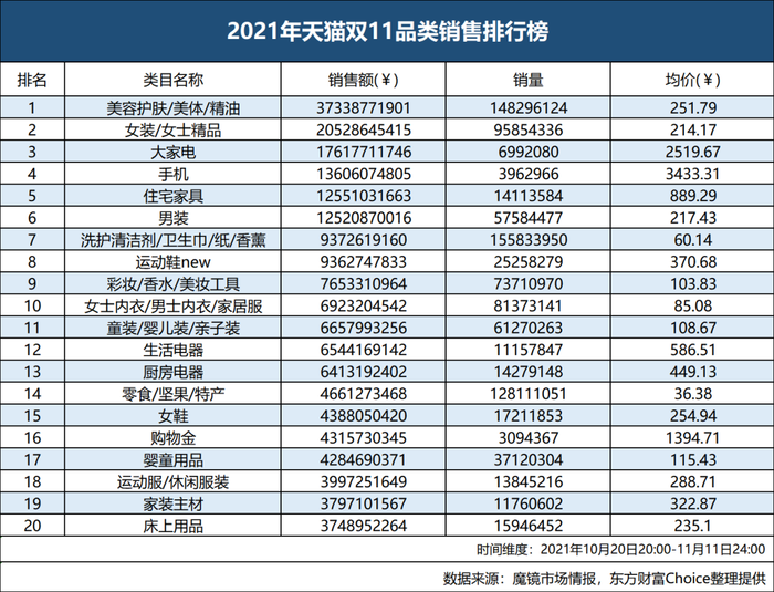 管家婆马报图今晚