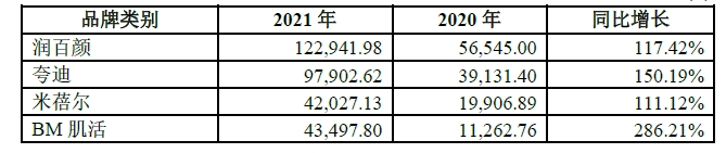 管家婆马报图今晚