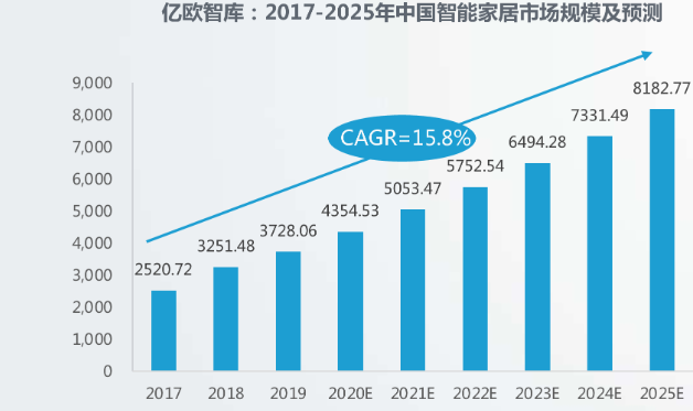 管家婆马报图今晚