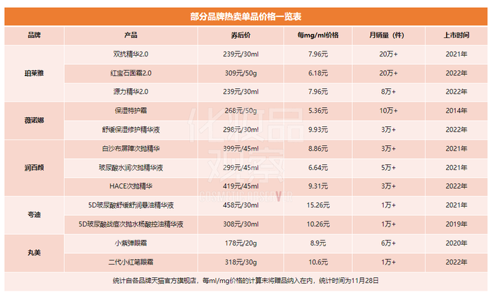 管家婆马报图今晚