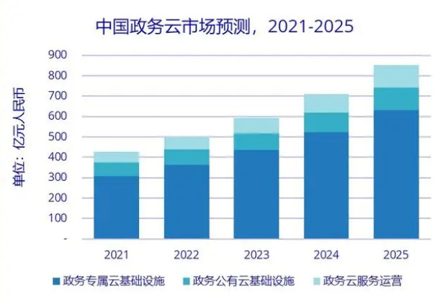 管家婆马报图今晚