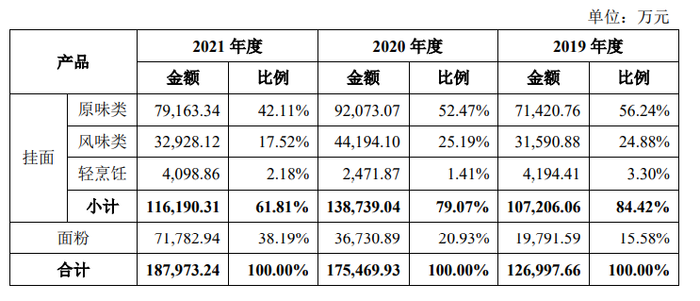 管家婆马报图今晚