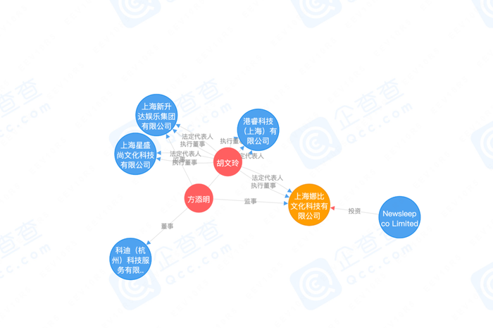 管家婆马报图今晚