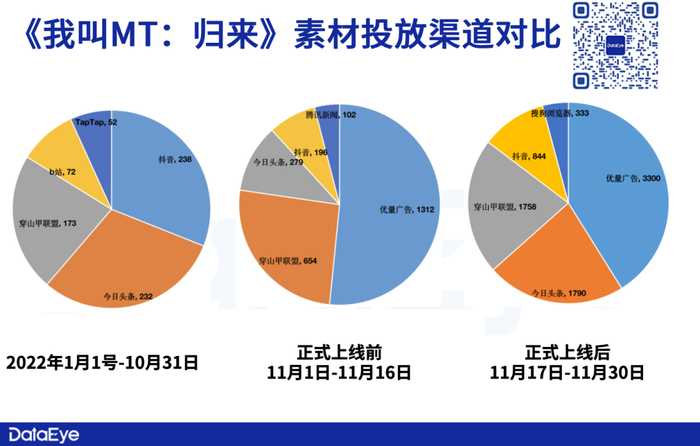 管家婆马报图今晚