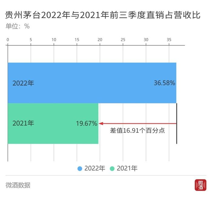 管家婆马报图今晚