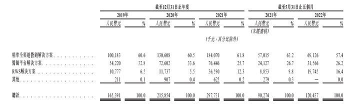 管家婆马报图今晚