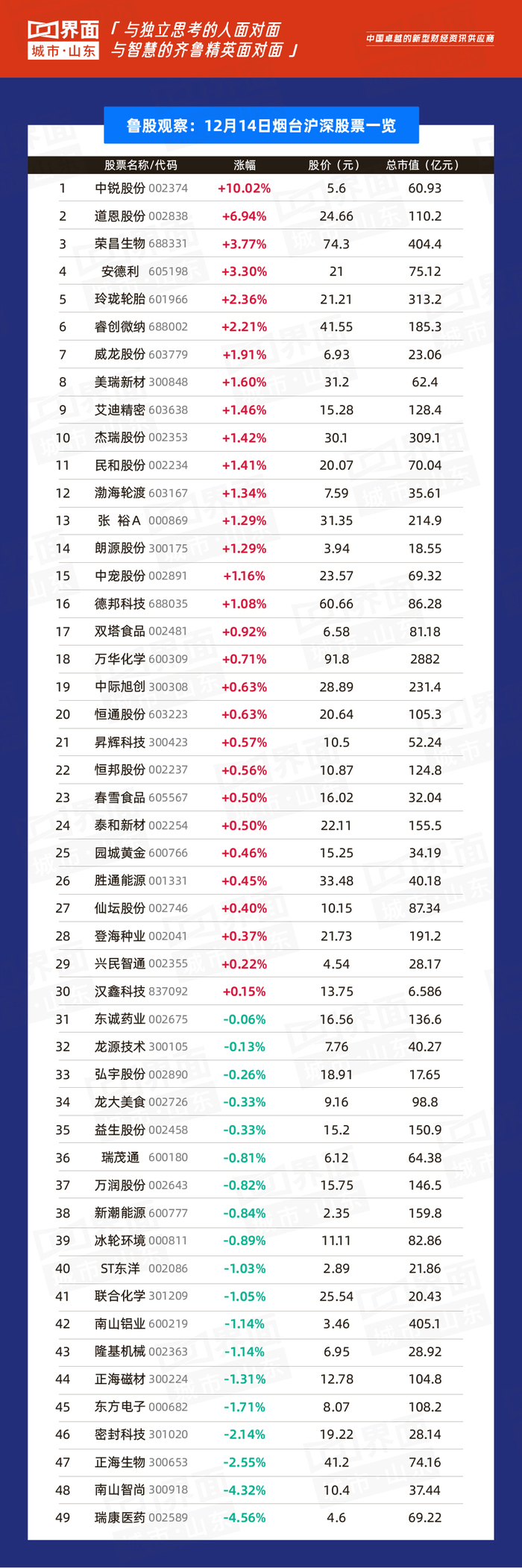 管家婆马报图今晚