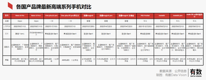 管家婆马报图今晚