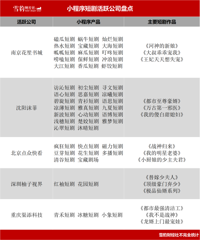 管家婆马报图今晚