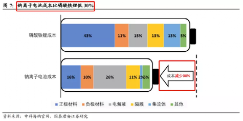 管家婆马报图今晚