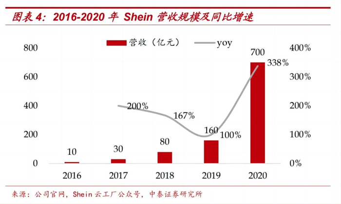 管家婆马报图今晚