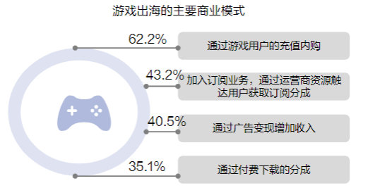 管家婆马报图今晚