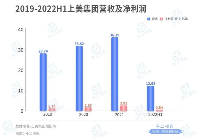 管家婆马报图今晚